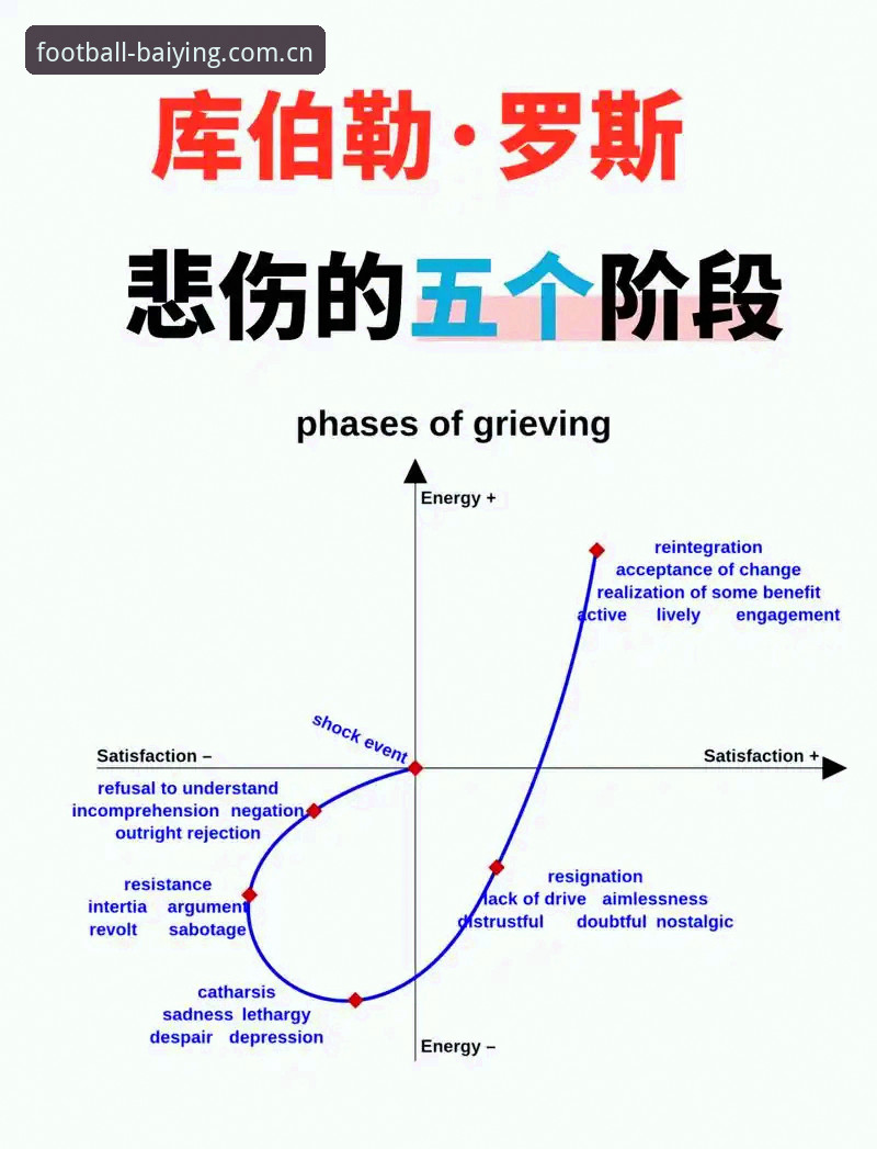百盈体育APP中国坐标站安卓安装包教程 从心脏骤停到再度倒地——一位资深球迷对埃里克森事件的深层体会与思考