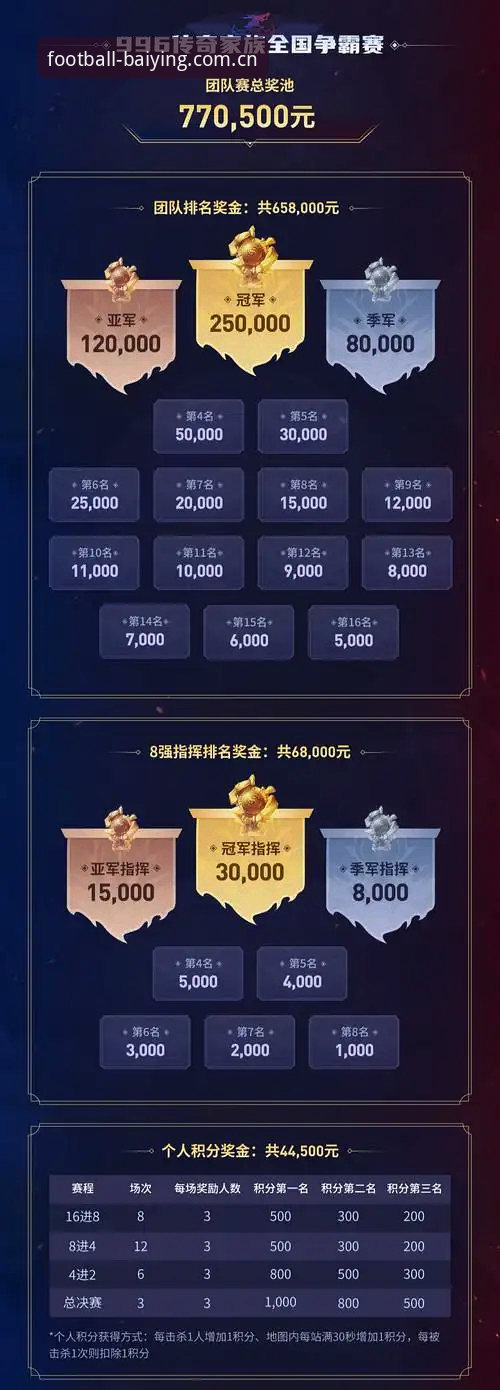 百盈体育APP中国坐标站安卓安装包新版上线——赛程数据与电竞比分功能整合最新动态
